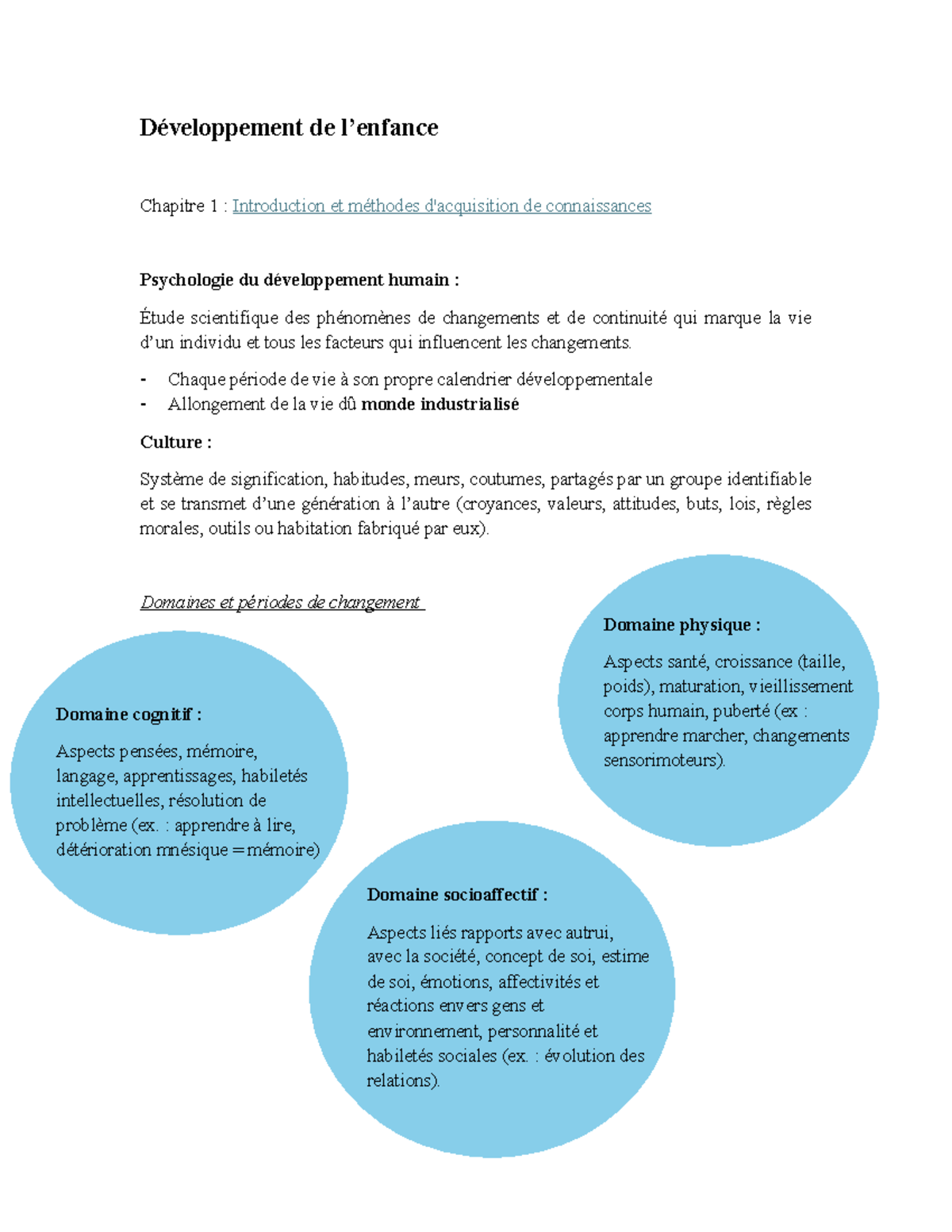 Développement de l'Enfant : Chapitre 1 - Introduction et Méthodes ...