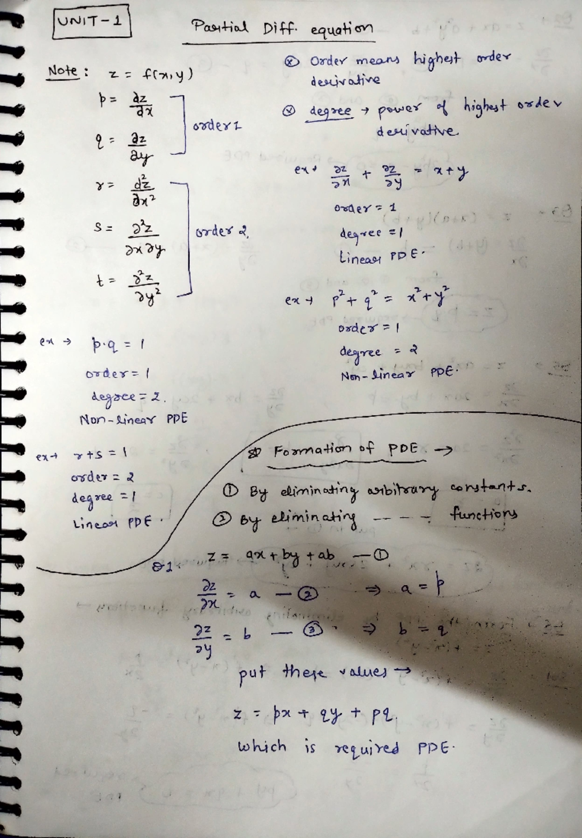 Maths sem-3 - it is notes of mathmatics - UNIT Partial Diff. equation x ...