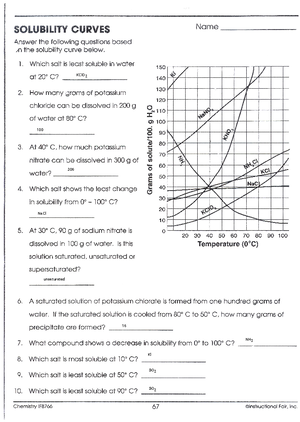 Stations Worksheet World War I - THE HOME FRONT & PROPAGANDA IN WWI ...