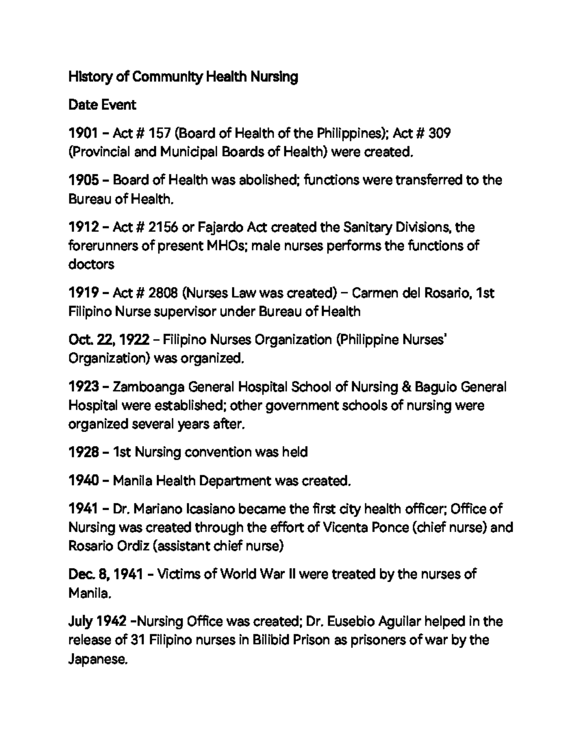 History of Community Health Nursing in the Philippines (CHN) - Studocu