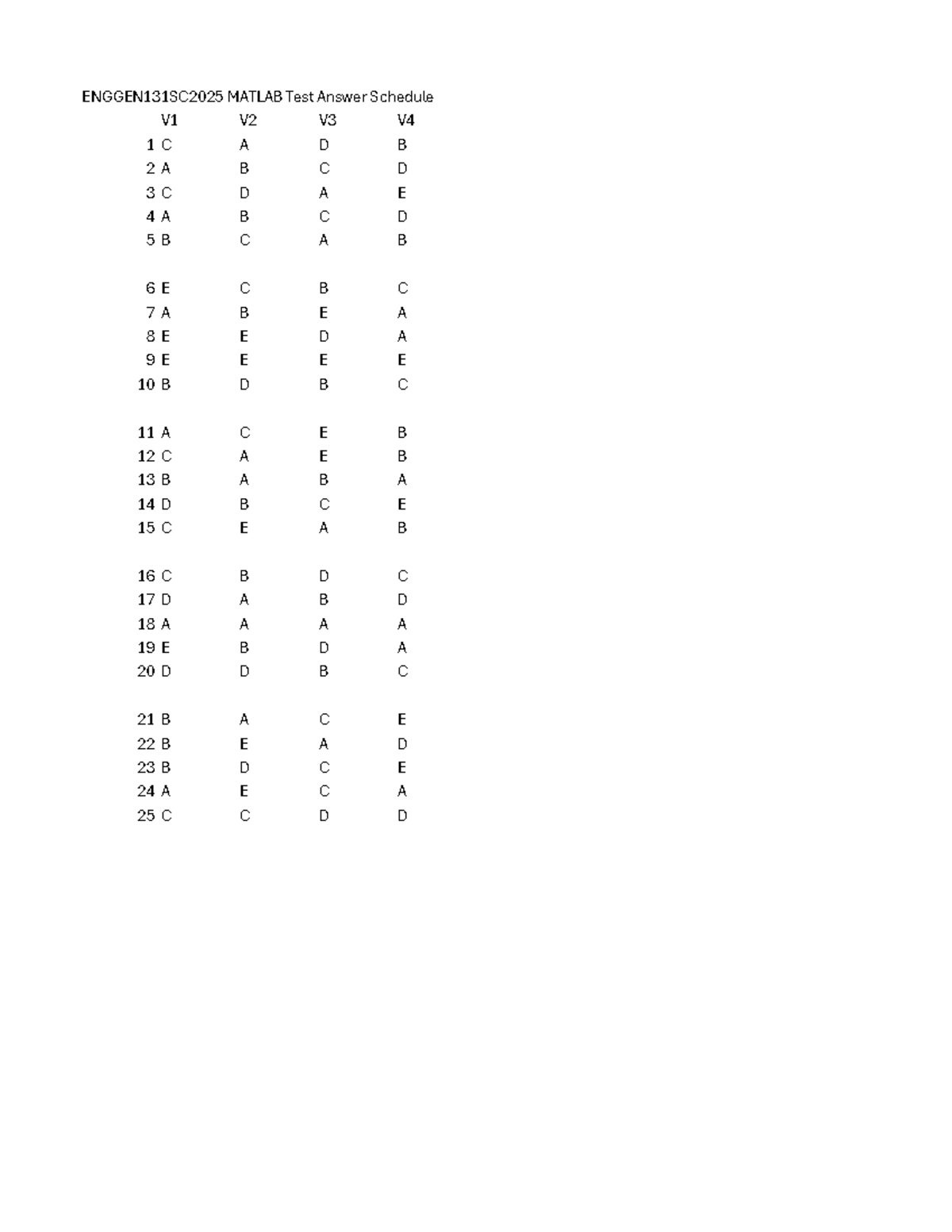 ENGGEN131SC2025 MATLAB Test 1 Answer Key - Studocu