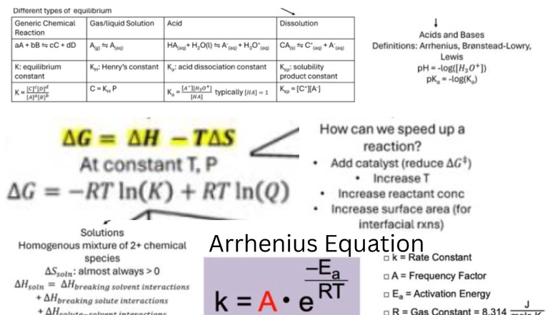 Exam 3 Sheet: Equilibrium & Reaction Kinetics Concepts - Studocu