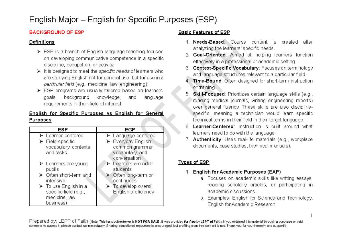 English Major ESP Overview: Key Features and Teaching Strategies - Studocu