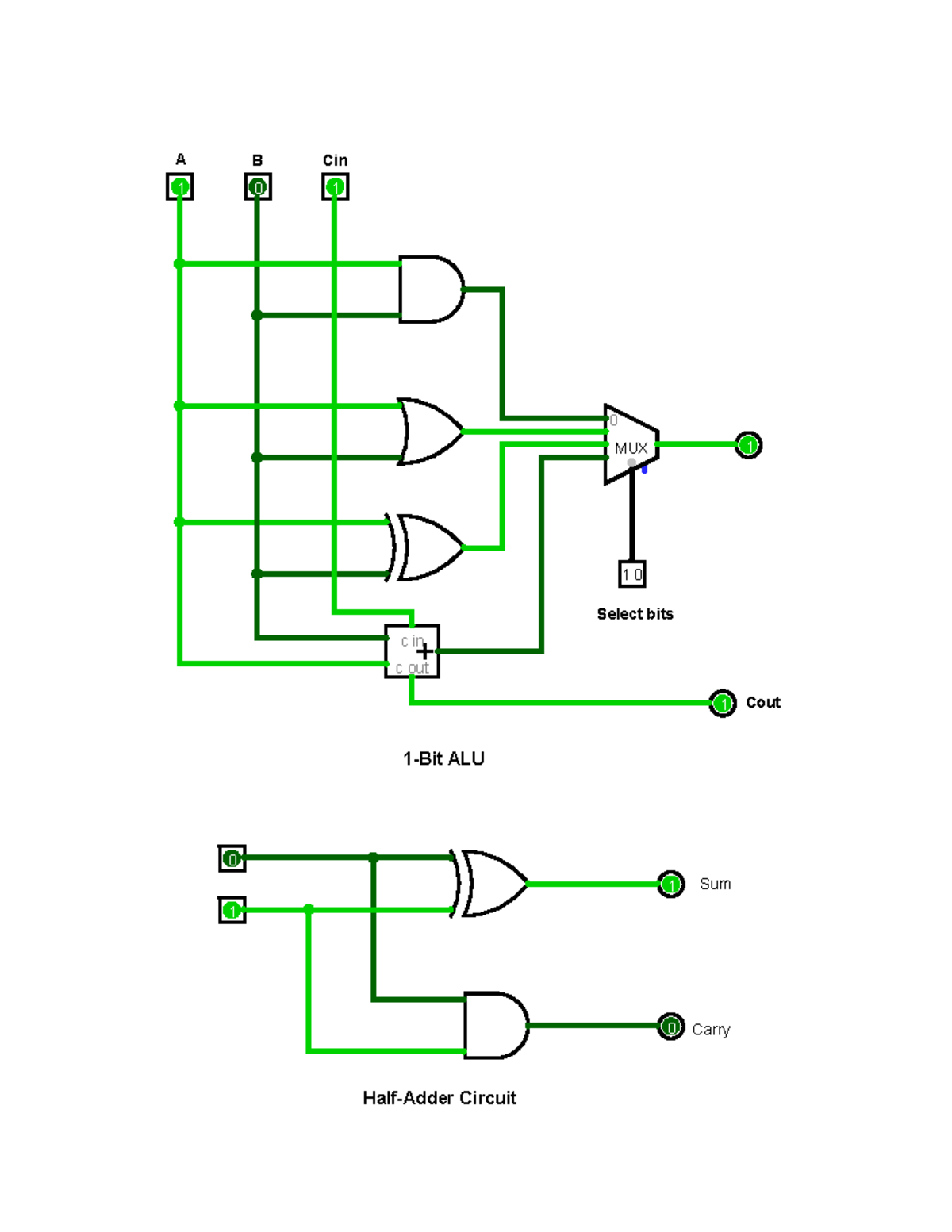 1Bit ALU - 1 bit alu - B.Tech - main (1 of 1) Sum Select bits 1 1-Bit ...