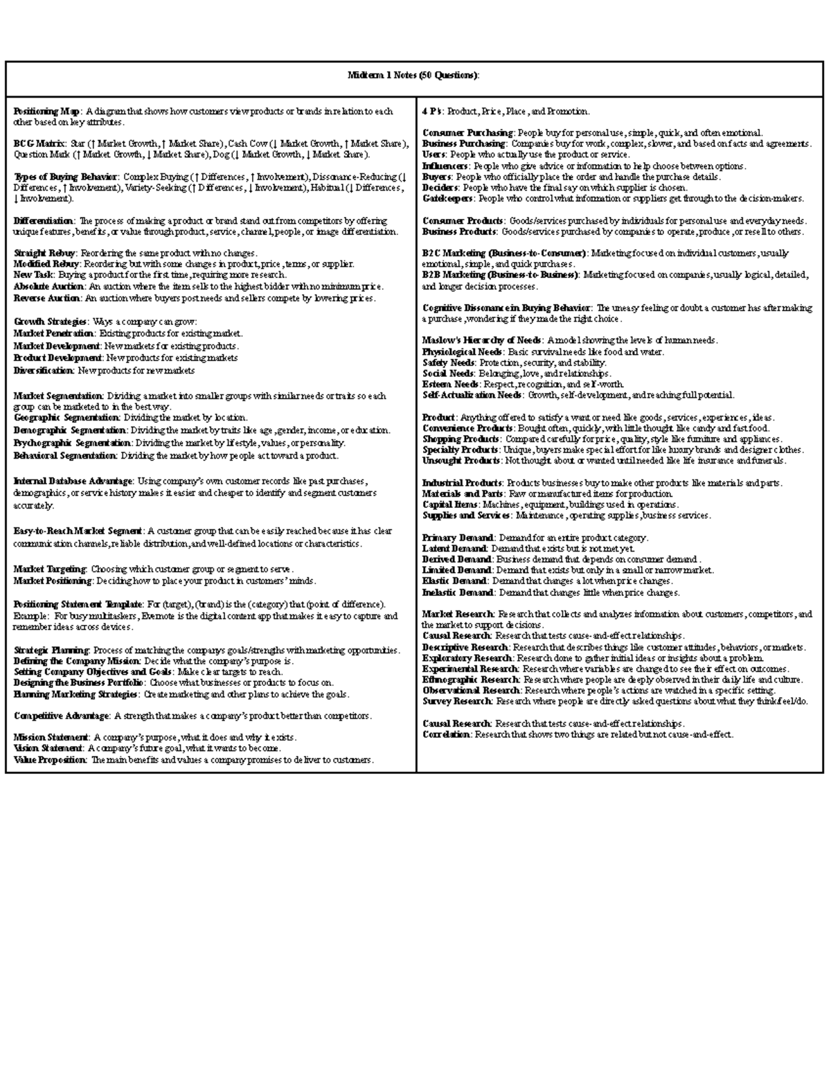 MARK3336 Midterm 1 Study Guide: Key Concepts in Marketing - Studocu
