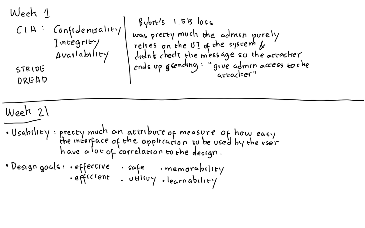 Cheat Sheet for INFO2222: HCI Design Goals & Usability Principles - Studocu