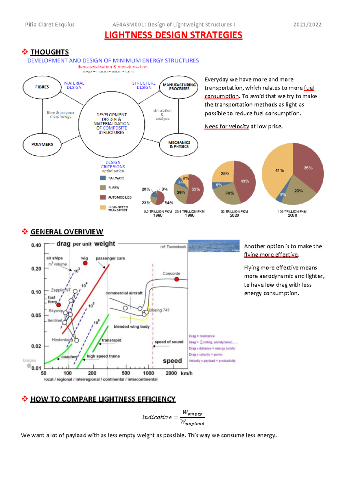 Design Strategies for Lightweight Structures (ENG 101) - Studeersnel