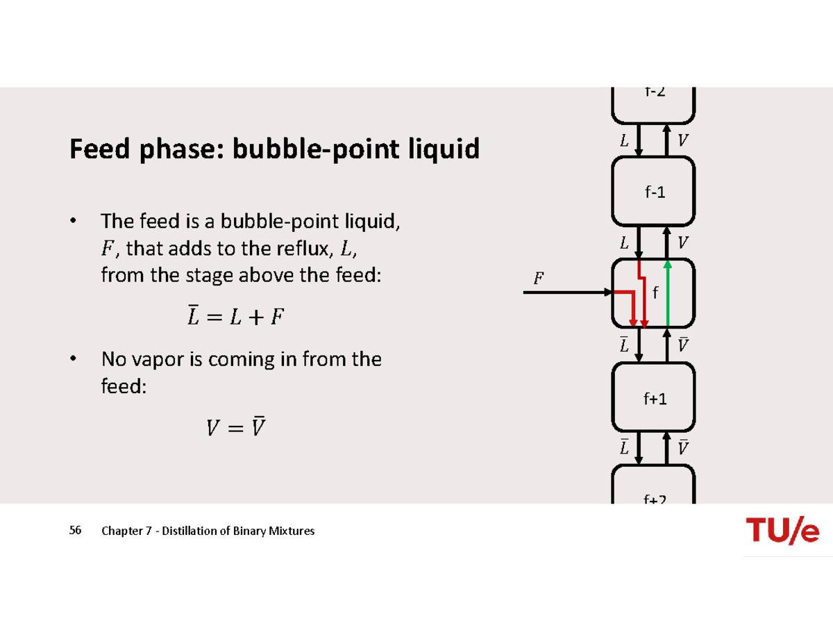 6BPR03 - Chapter 7: Distillation of Binary Mixtures - Part 2 - Studeersnel