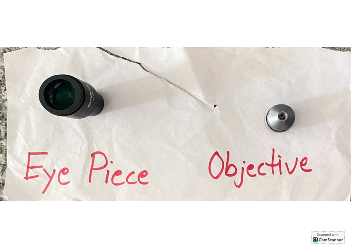Microbiology Practical: Eye Piece Objective & Inoculation Loop (39B602 ...