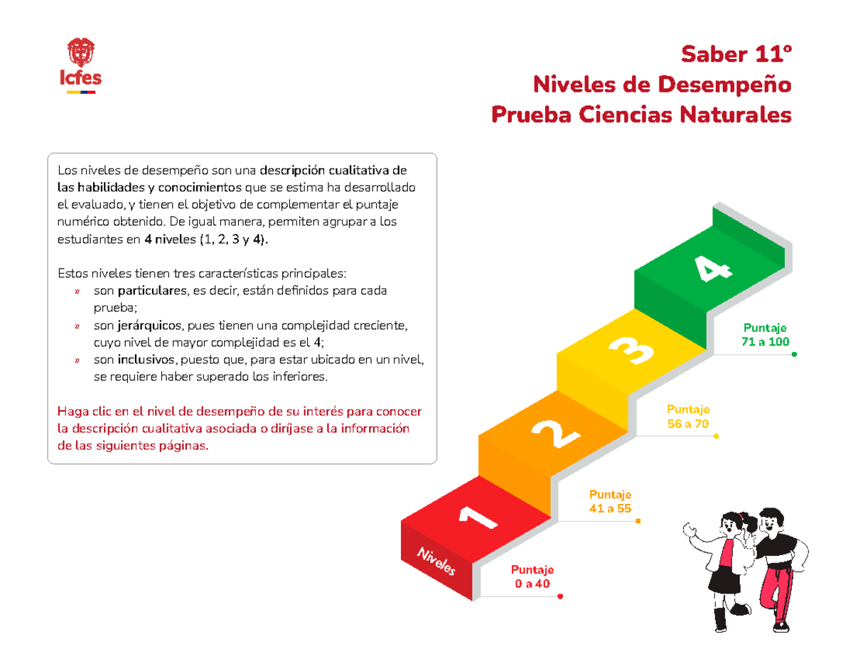 Saber 11º Prueba de Ciencias Naturales: Niveles de Desempeño - Studocu