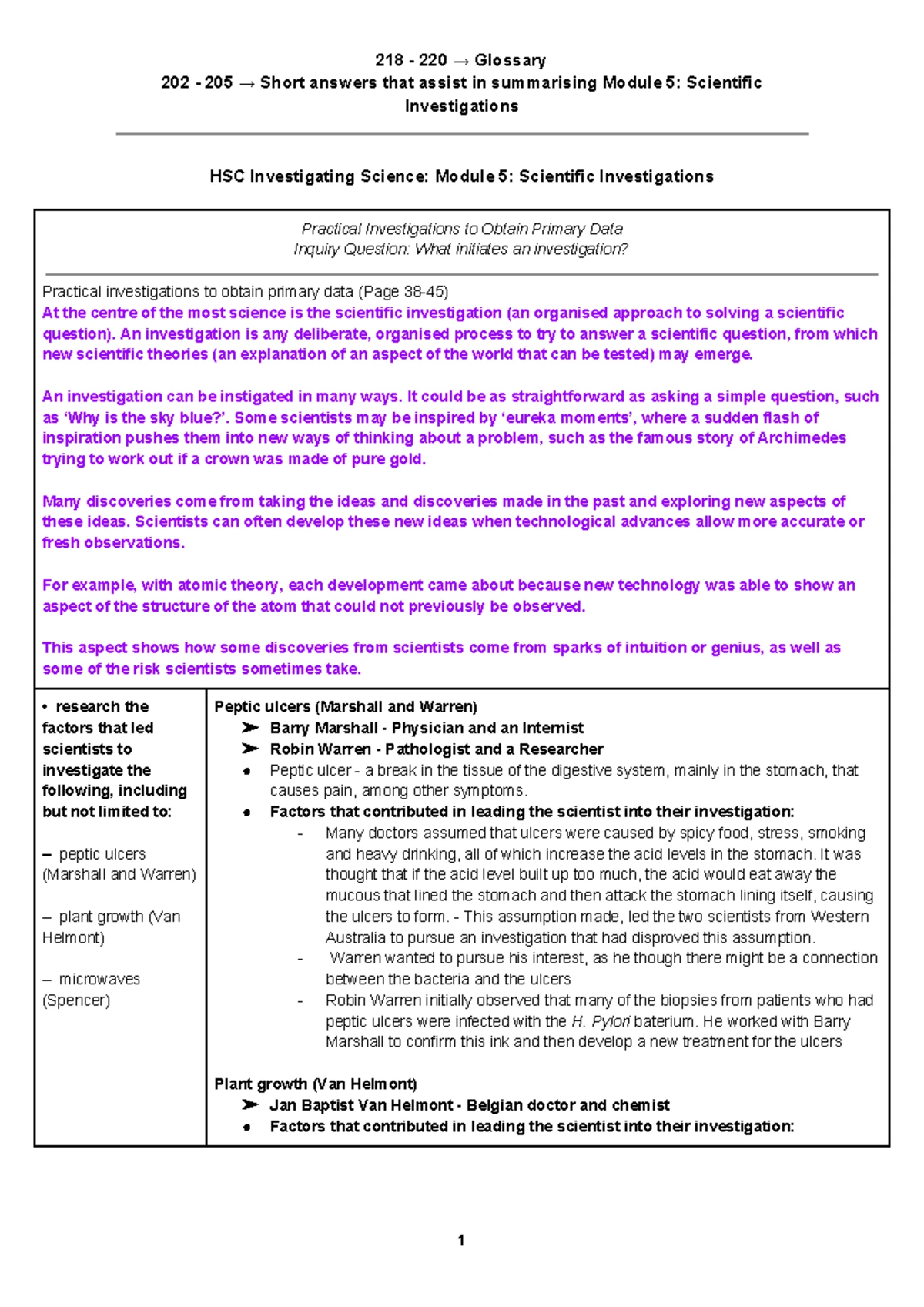 Investigation Notes: Science Module 4 - Theories and Laws Explained ...