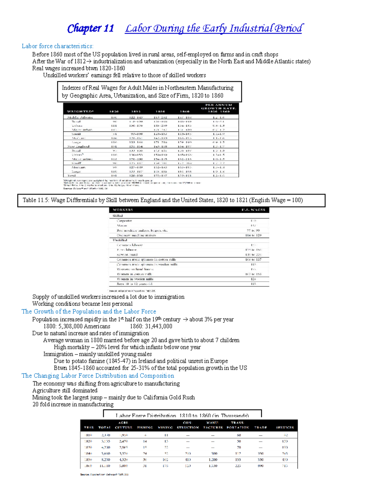 Chapter 11: Labor Force Dynamics and Wage Changes in Early Industrial ...