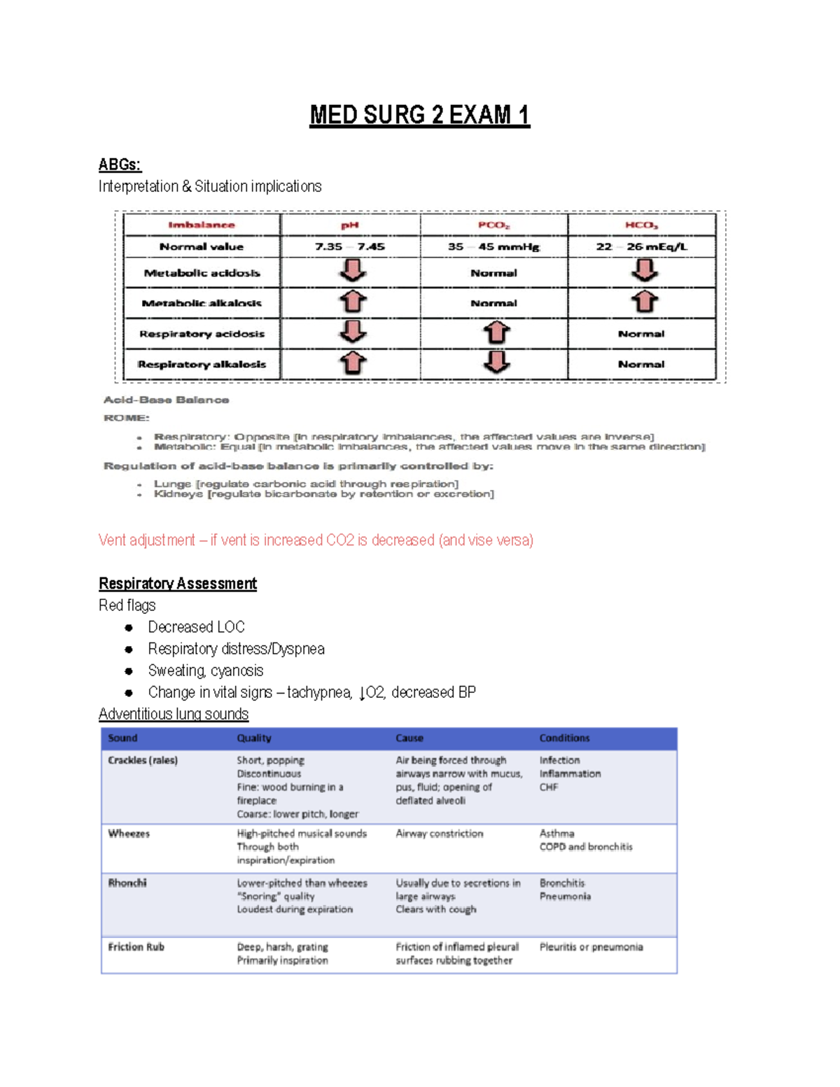 241 MED SURG 2 Exam 1 - Key Study Notes and Guidelines - Studocu