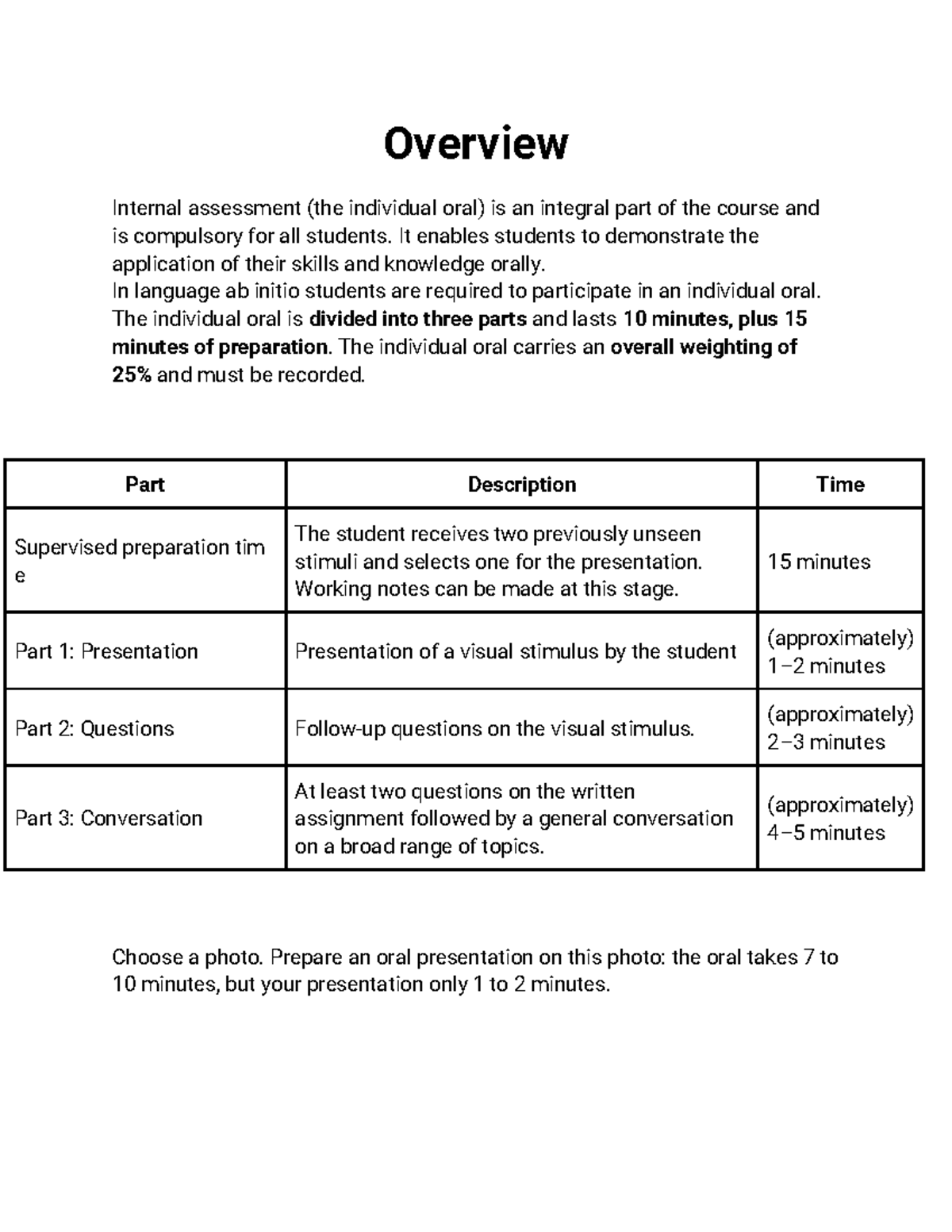 French ab Initio Individual Oral Assessment Overview - Studocu