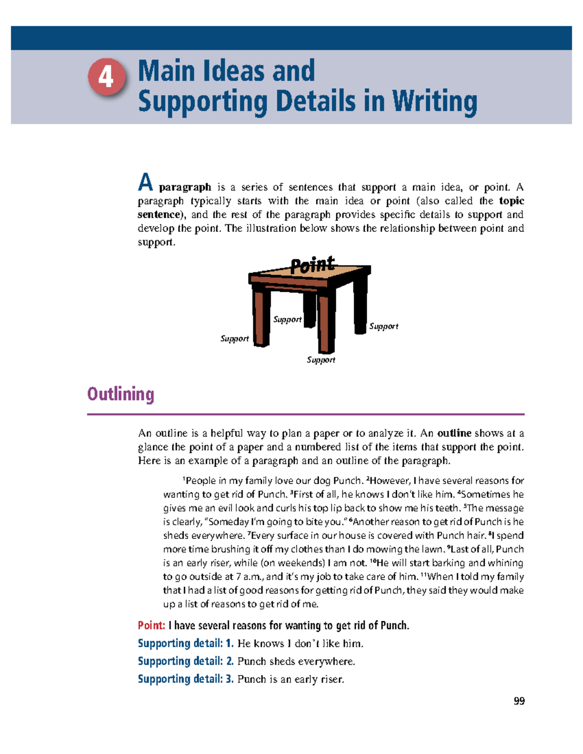 Chapter 4: Main Ideas & Supporting Details in Writing (Practice) - Studocu