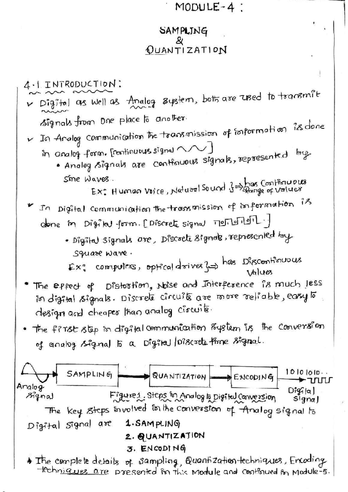 Module 4: Comprehensive Notes on Sampling & Quantization Techniques ...