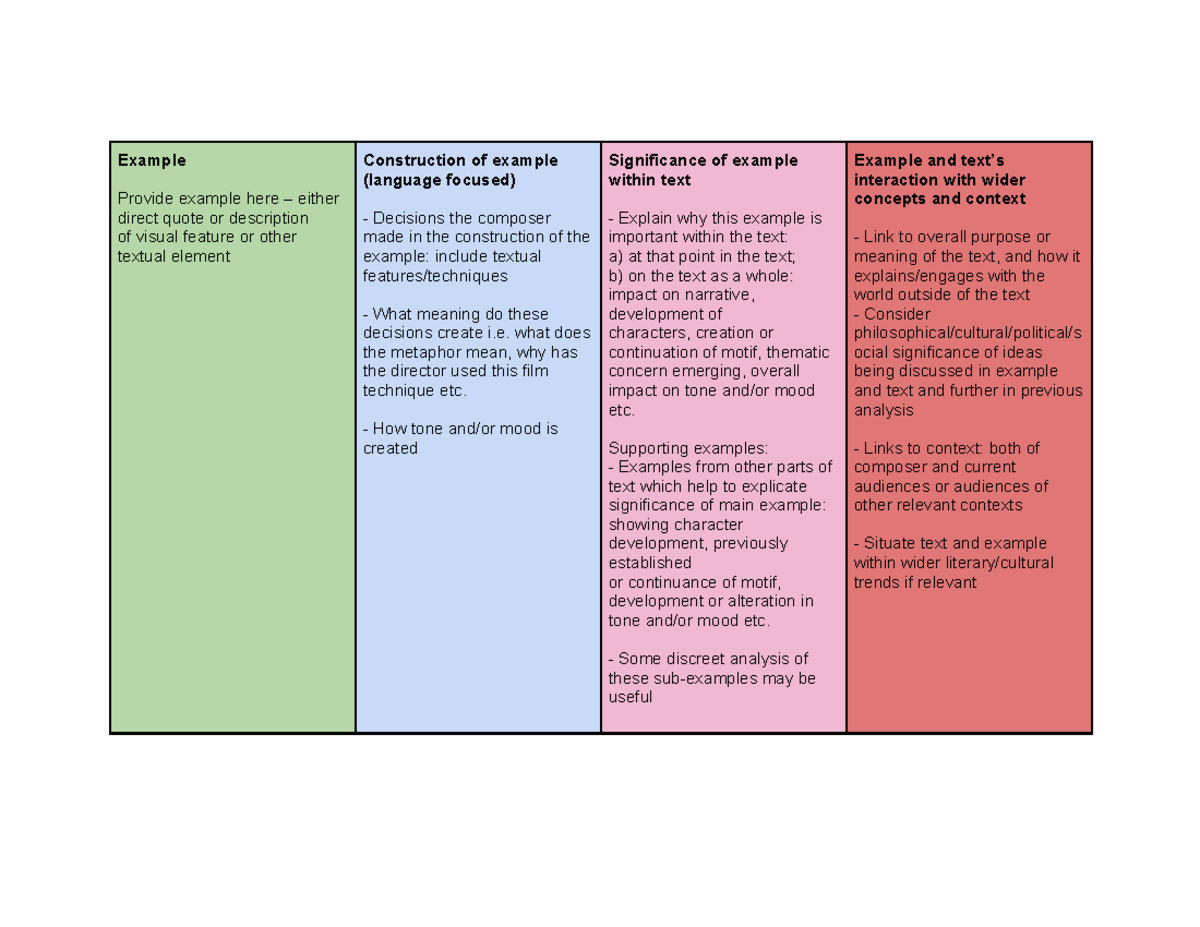 Language analysis table - Example Provide example here – either direct ...