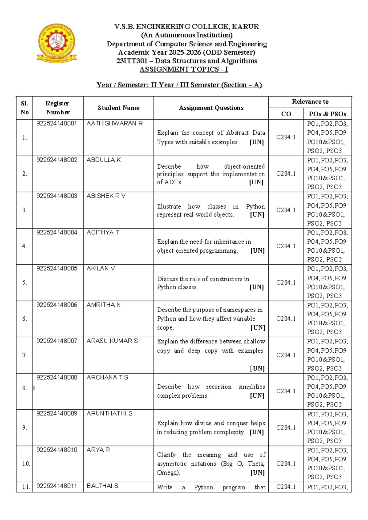 C204.1 Data Structures & Algorithms Assignment 1 Topics - Sec B - Studocu