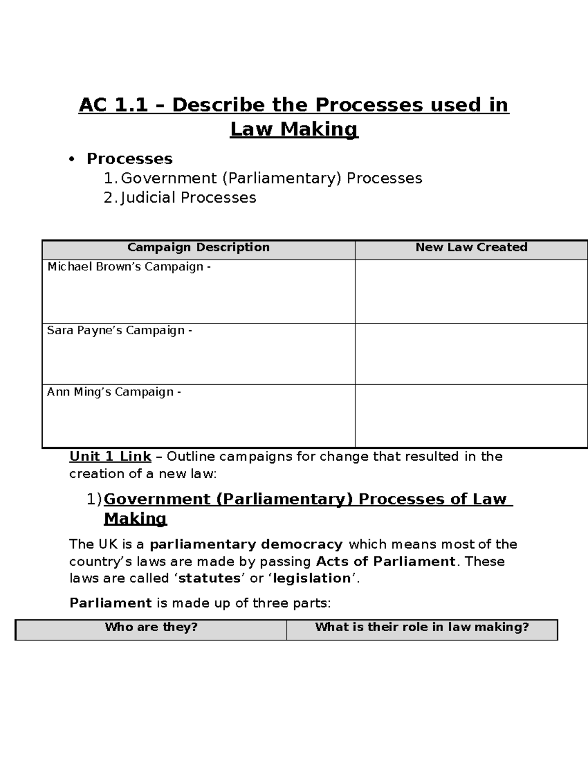 Unit 4 AC 1.1 Summary: Law Making Processes in the UK - Studocu