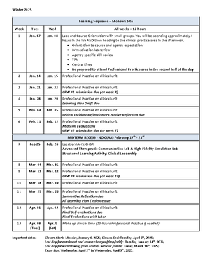 Module+2+Chapter+3 - Professional development - Potter & Perry Chapter ...