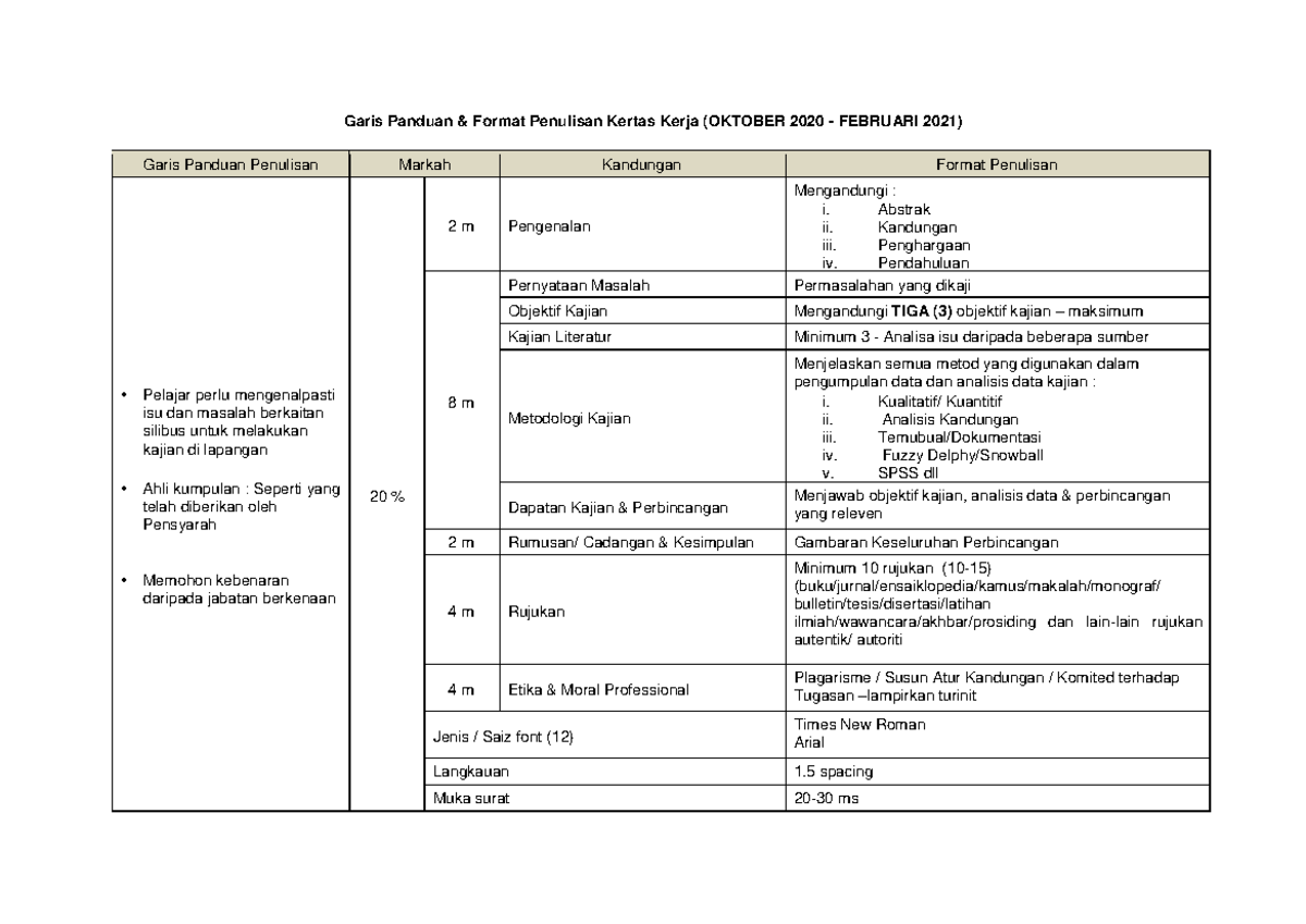 Garis Panduan & Format Penulisan Kertas Kerja (CTU) - 2020/2021 - Studocu