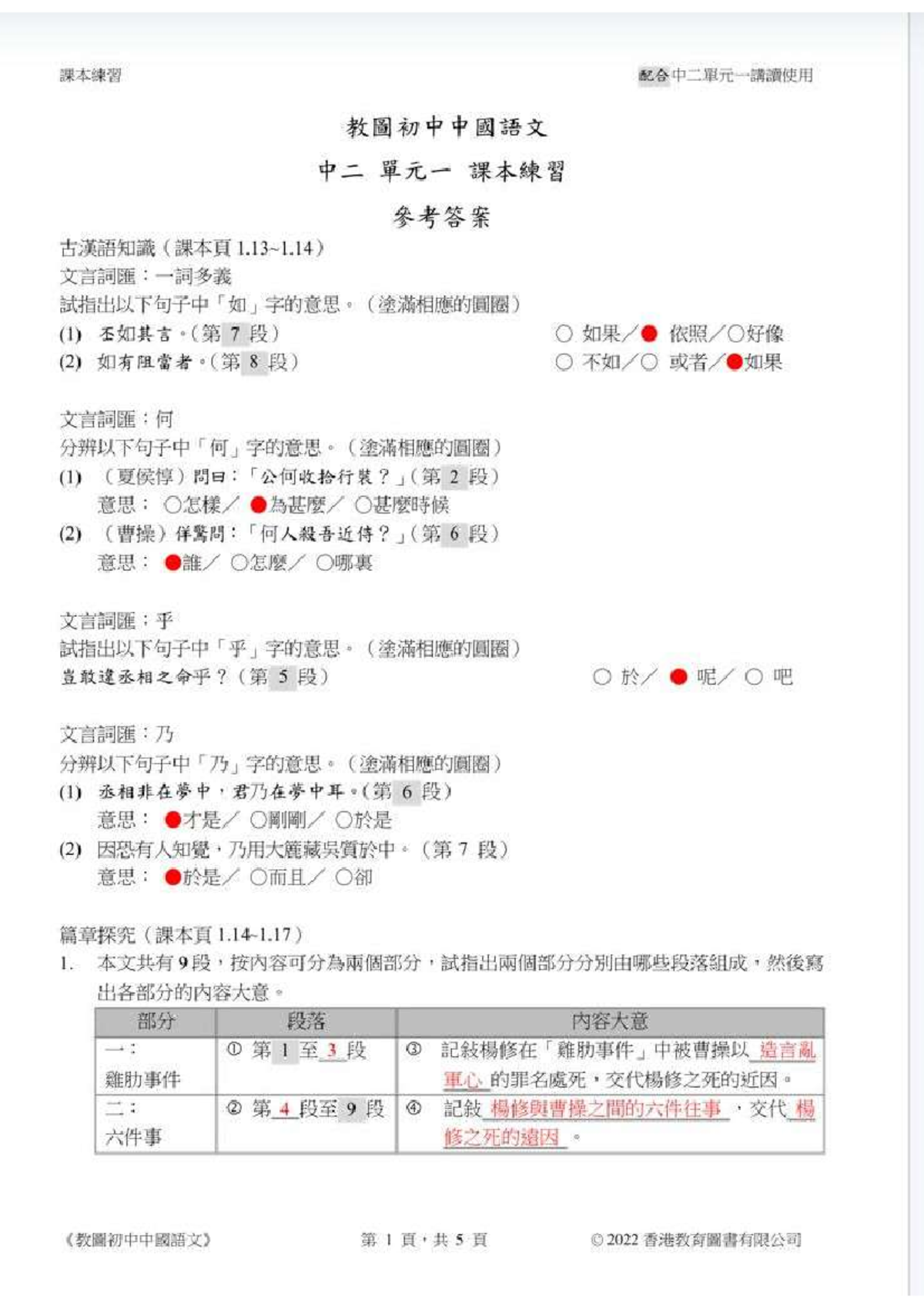 6大抒情手法｜精確例子及手法好處- 抒情手法是什麽？ 抒情手法是文學作品中一種用來表達個人感情和情感的手法。通過運用生動的描寫和形象的比喻等手段，表現-  Studocu