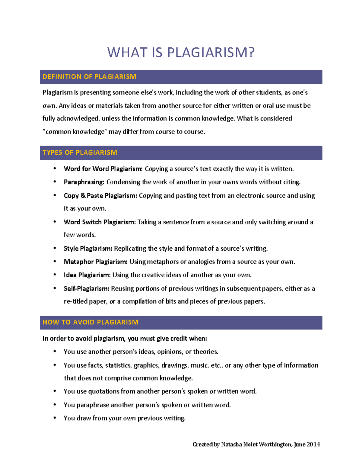 Understanding Plagiarism: Definition, Types, and Avoidance Strategies ...