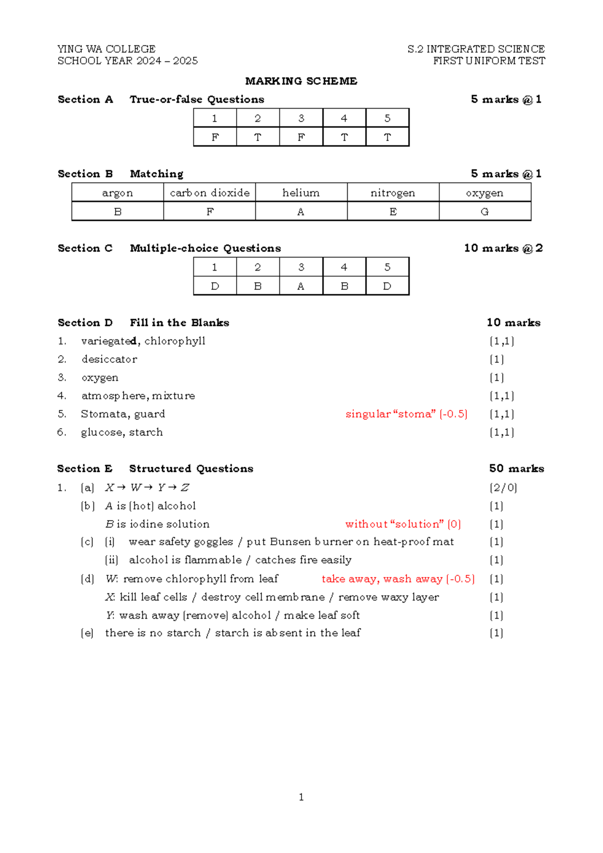 2024-2025 S2 INTEGRATED SCIENCE FIRST UNIFORM TEST MARKING SCHEME - Studocu