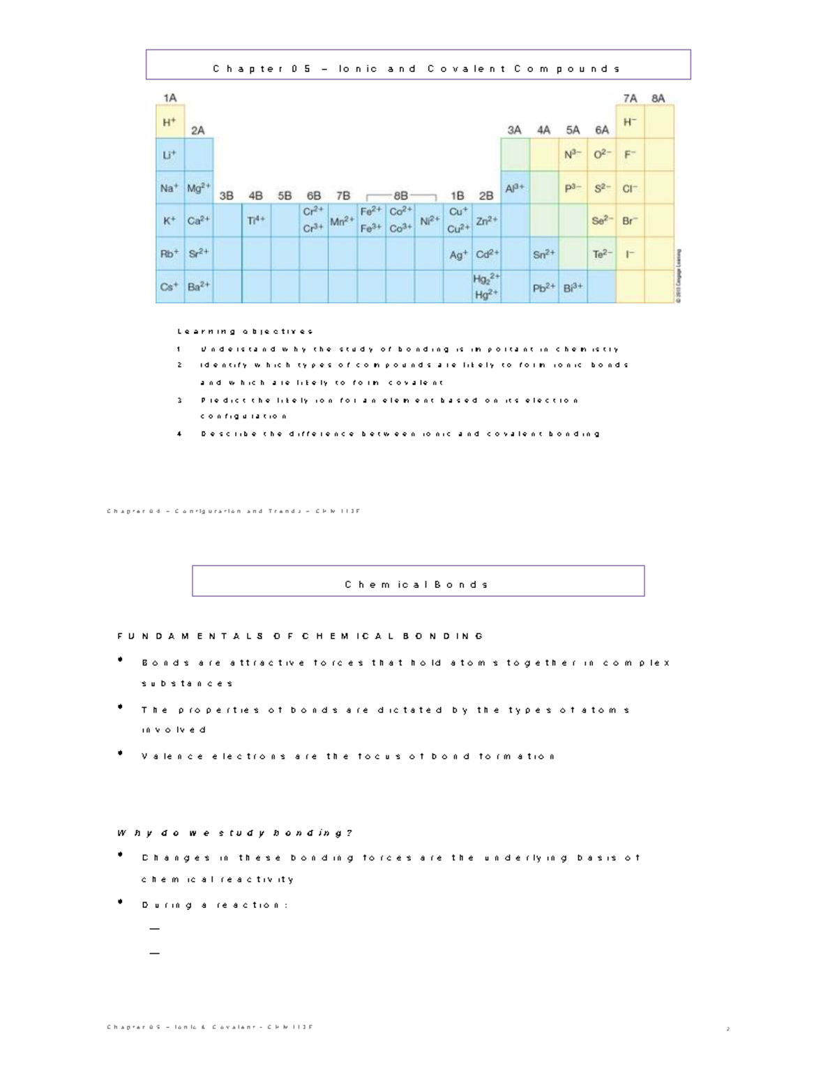 Chapter 05 – Ionic and Covalent Compounds Notes - CHM113F - Studocu