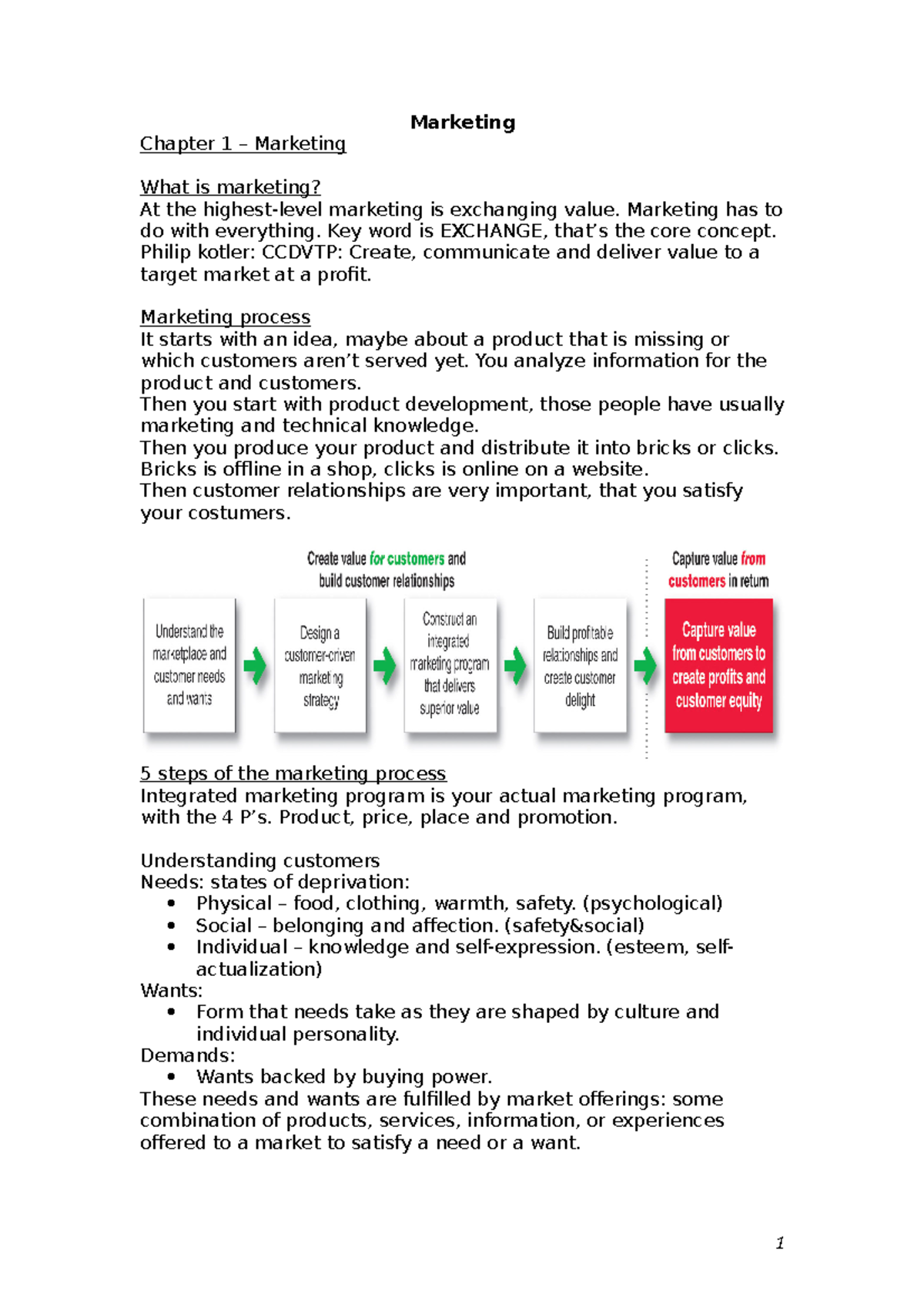 Marketing Concepts and Theories - Overview of Chapter 1 & 3 (MKTG101 ...
