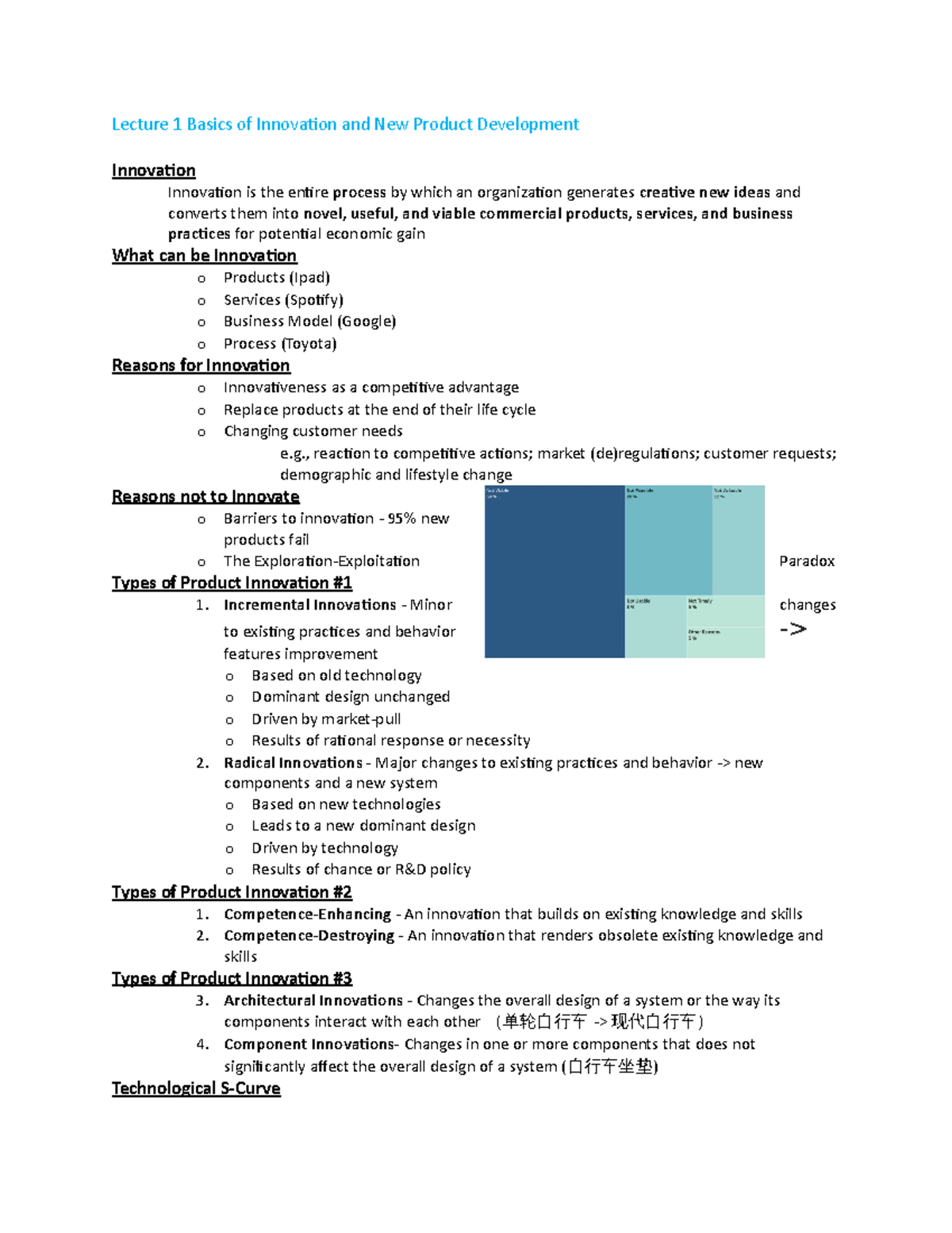 Lecture on Innovation and New Product Development (Course Code: NPD 101 ...