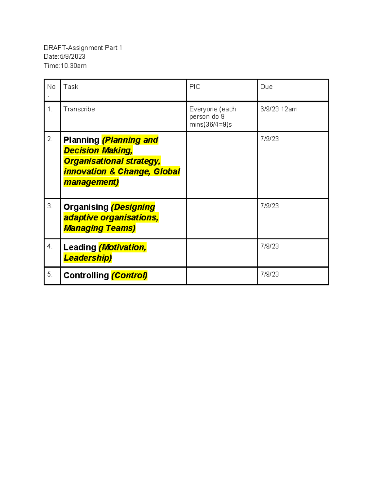 Task draft 1 - Notes - DRAFT-Assignment Part 1 Date:5/9/ Time:10 No ...
