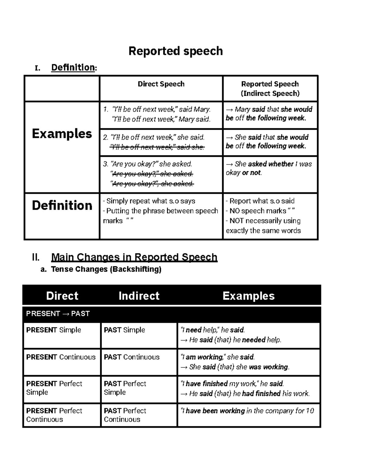 relative clause - Reported speech I. Definition: Direct Speech Reported ...