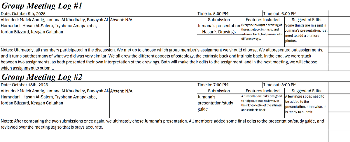 Group Assignment B Final Meeting Notes and Presentation Review - Studocu