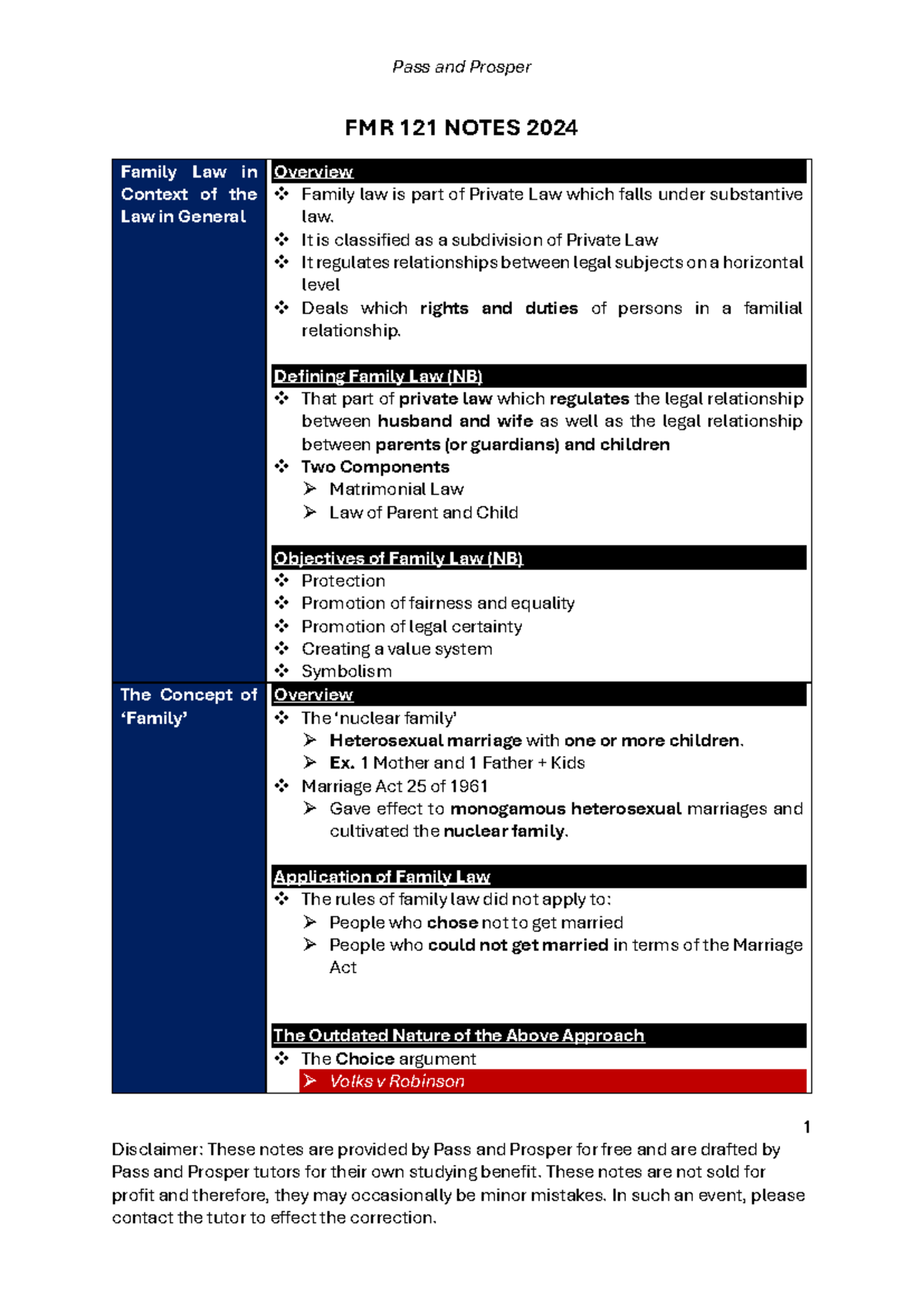 FMR 121 Family Law Overview Notes 2024: Key Concepts and Cases - Studocu