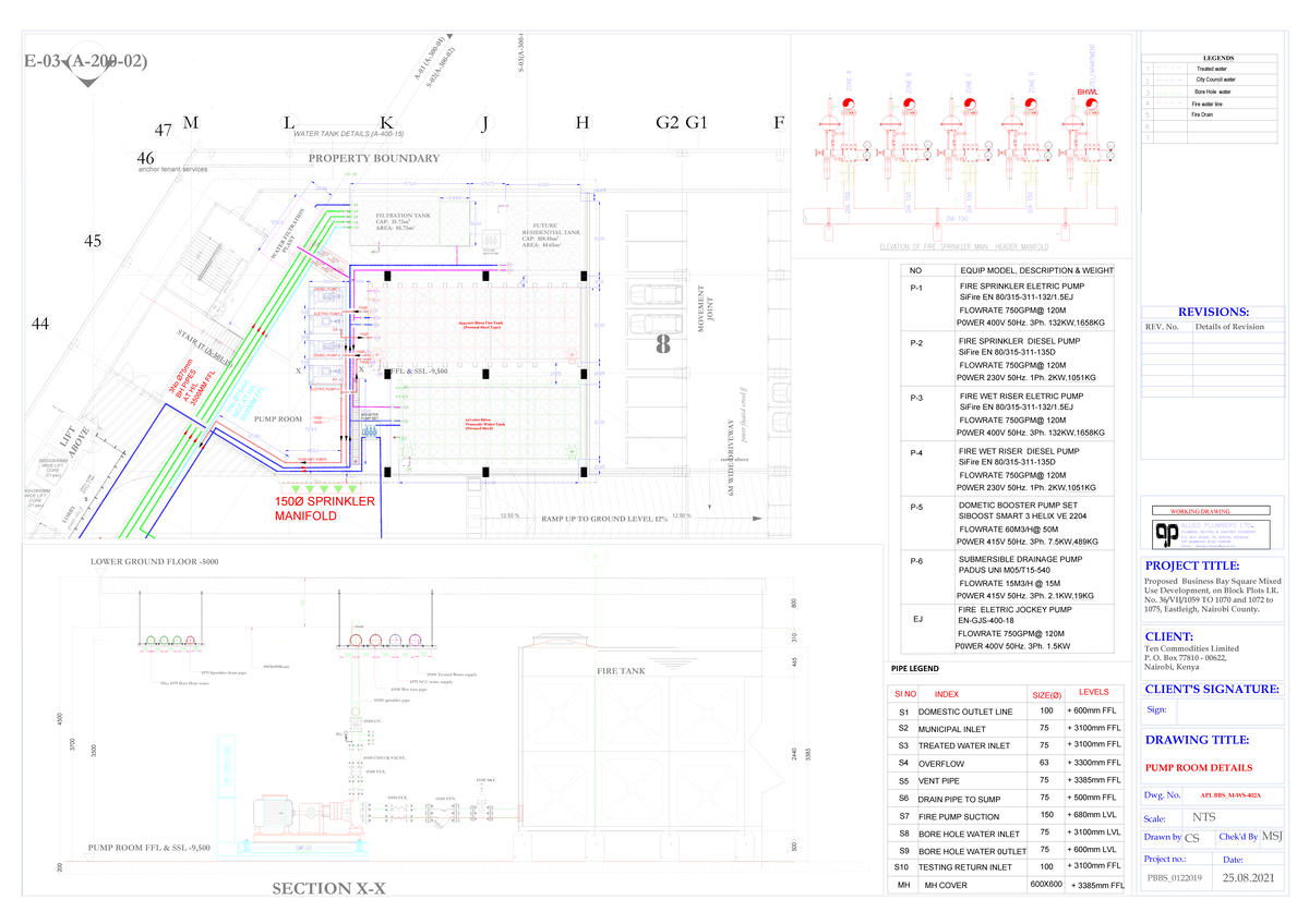 Pump Room Details & Layout - HYD 25-08-2021 - Studocu