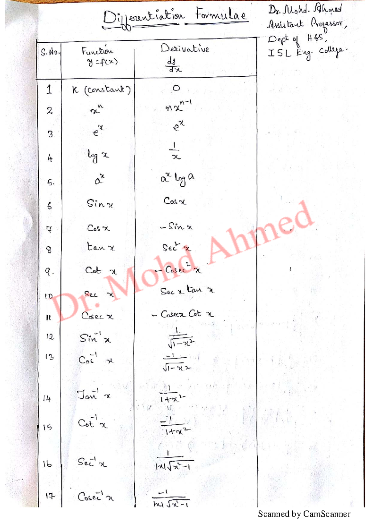 Differentiation Formulae Notes for ISL Eng. College - Studocu