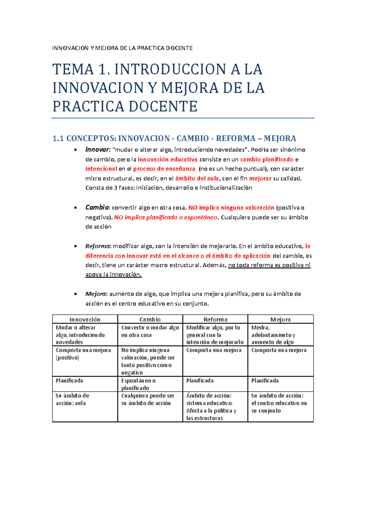 Resumen - INNOVACION Y MEJORA DE LA PRACTICA DOCENTE TEMA 1 ...