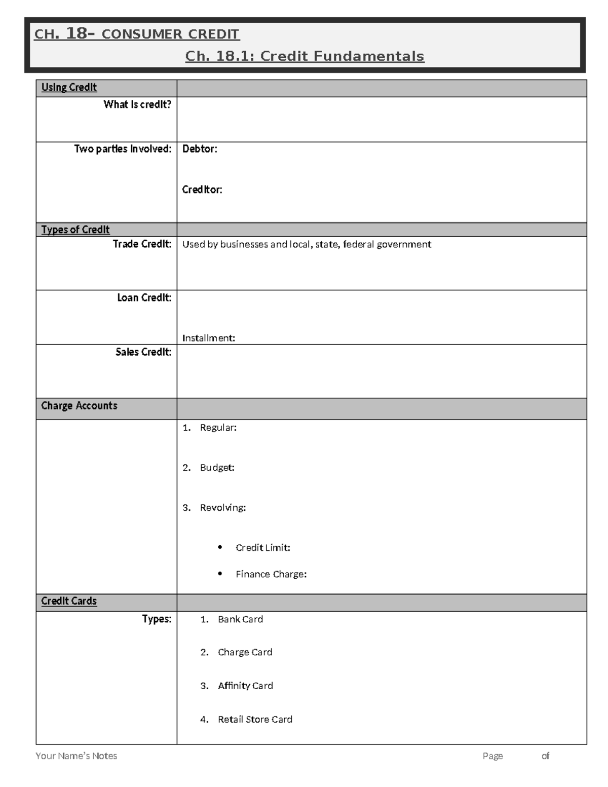 Cornell Notes+18-1 - the u - Using Credit What is credit? Two parties ...
