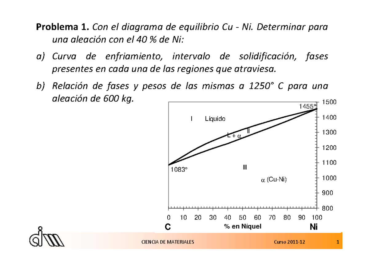 04 Problemas de Equilibrio en Aleaciones: Cu-Ni y Bi-Sb - Studocu