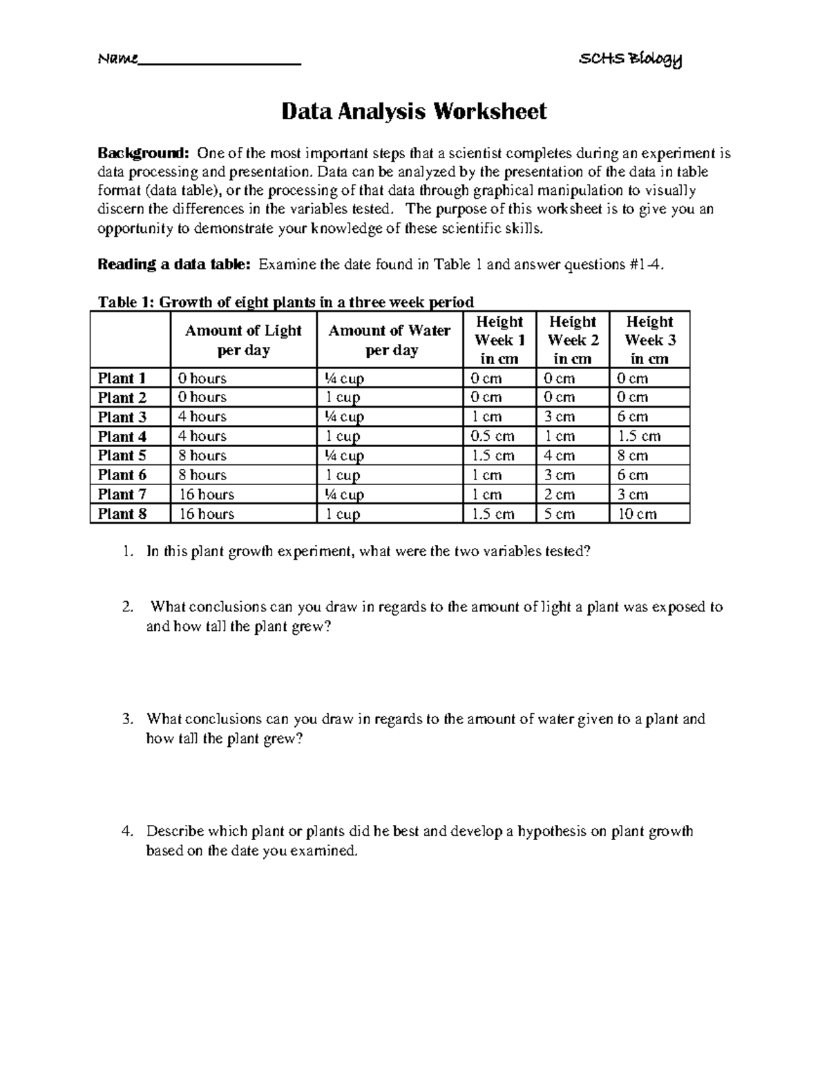 Plant Data Analysis - note - Name_________________________ SCHS Biology ...
