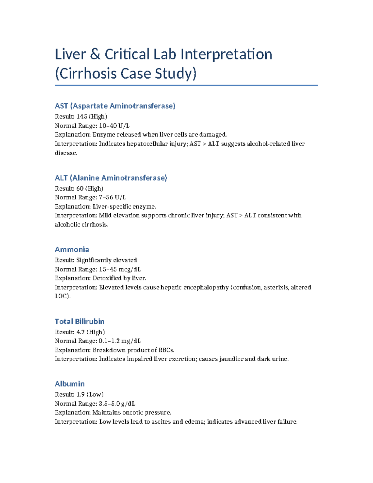 Liver Lab Interpretation (Cirrhosis Case Study) - Critical Results ...