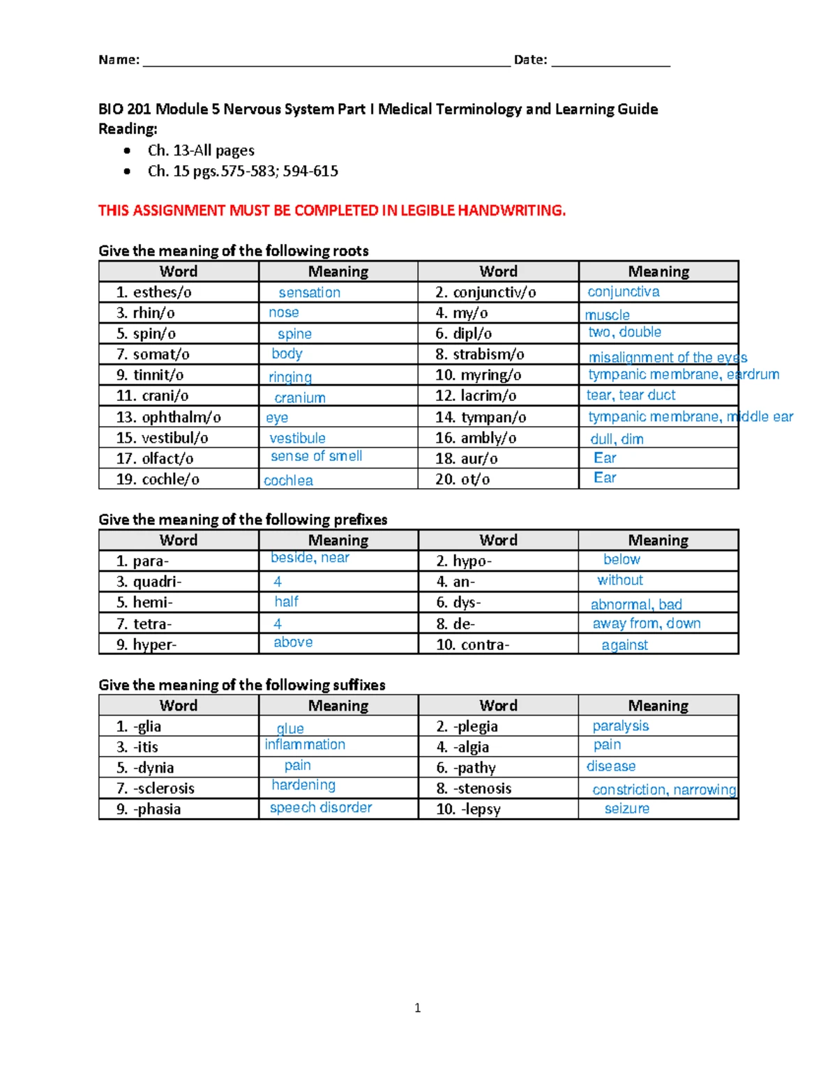 BIO 201 Module 5 Learning Guide-Nervous System Finished - BIO 201 ...