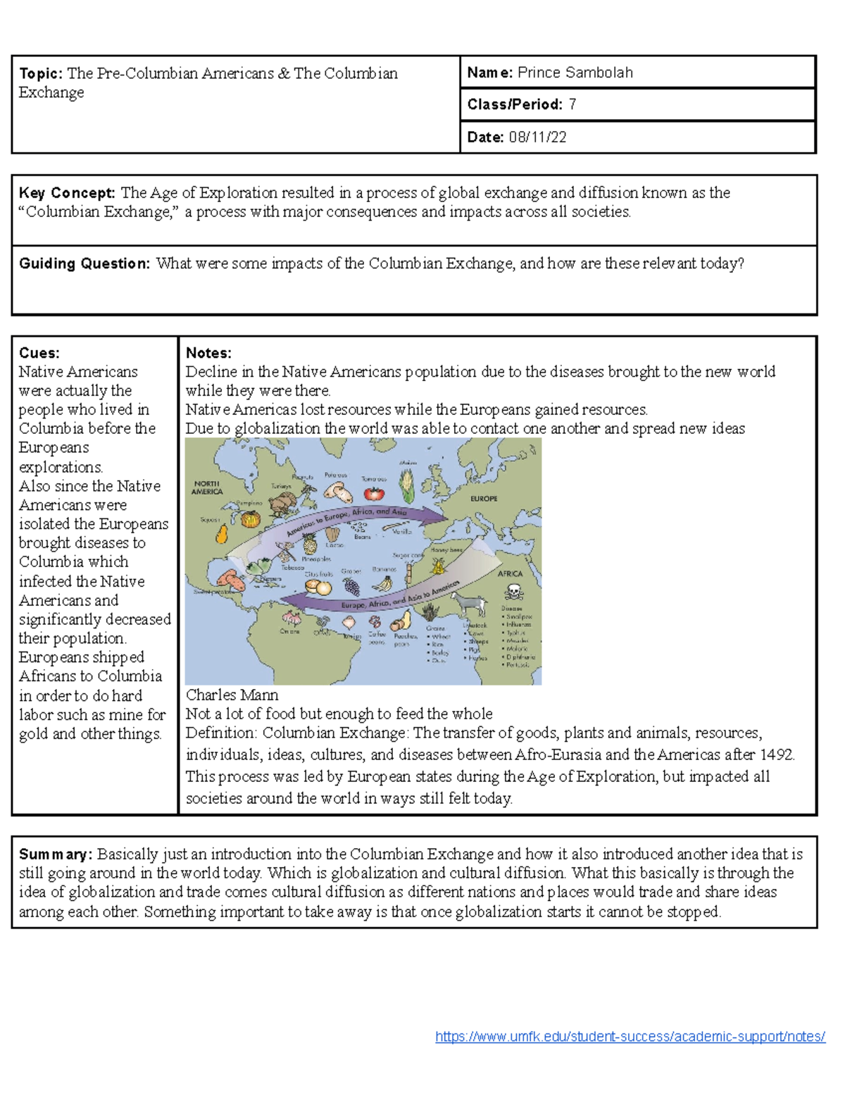 APWH Notes: The Columbian Exchange & Its Modern Impacts - Studocu