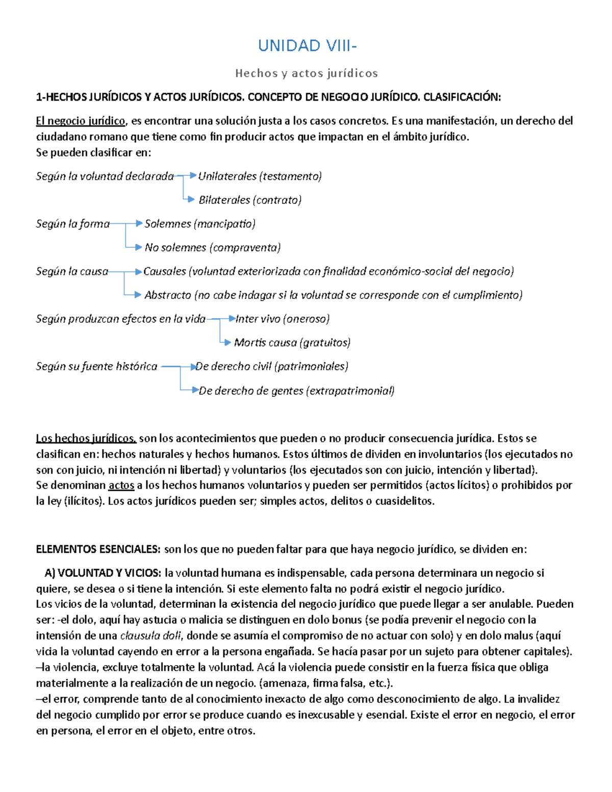 Resumen de Hechos y Actos Jurídicos - Unidad 8-15 - Document Preview
