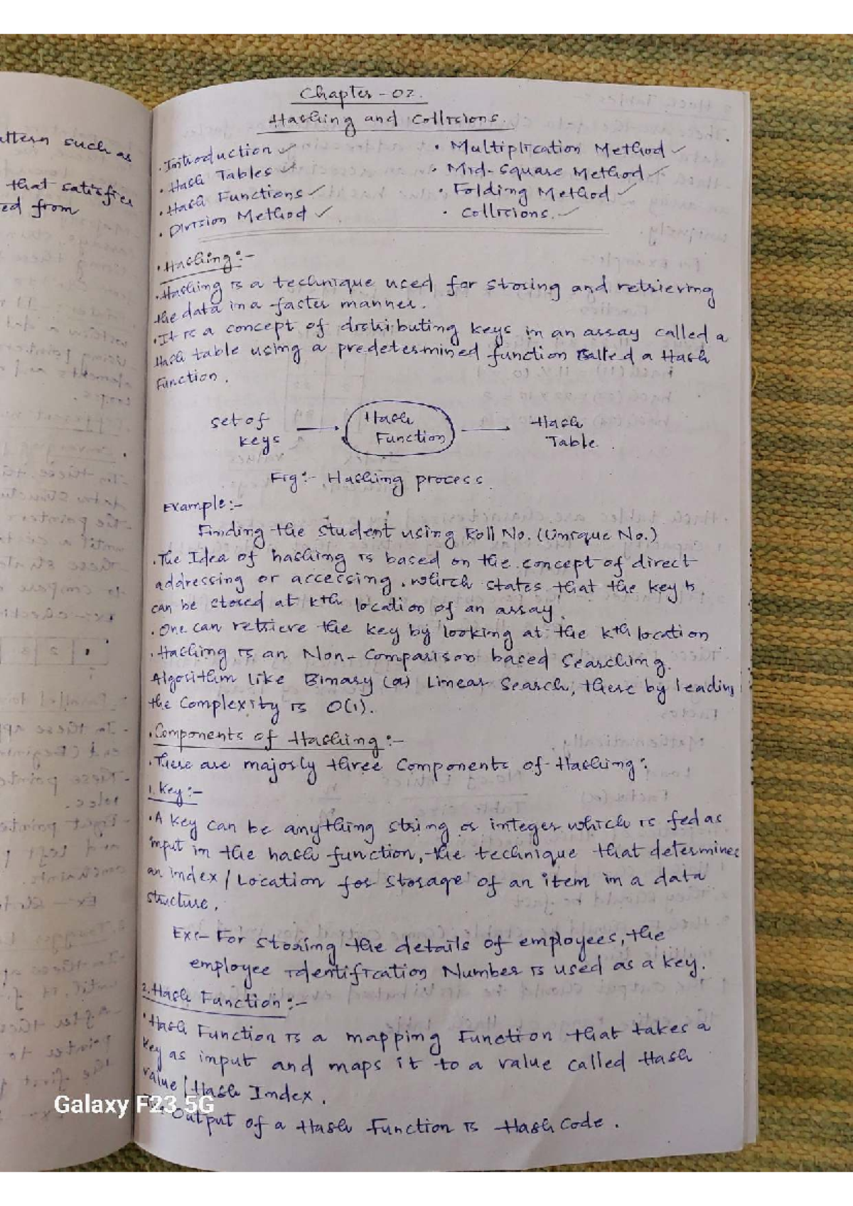 ADS - Chapter 02 Notes & Assignment on Hashing Techniques - Studocu