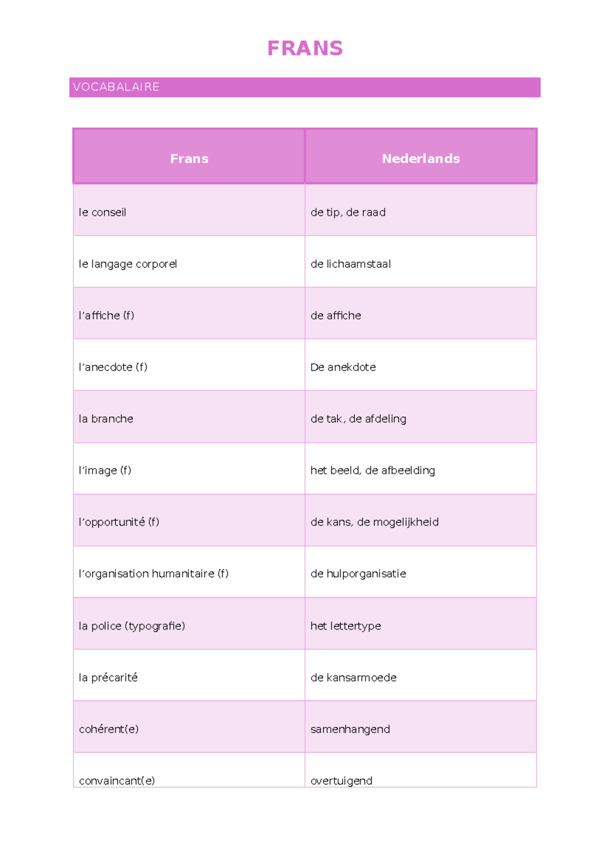 frans-eind-examen-vocabulaire-et-structures-de-n-gation-studocu