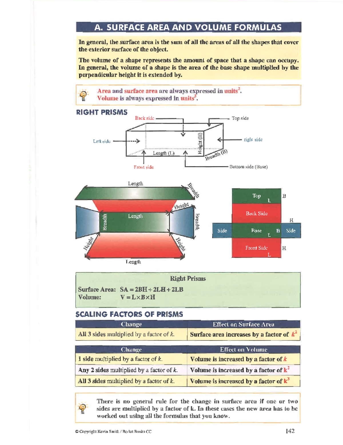 Grade 11-1 Surface Area & Volume Formulas Study Guide 074535 - Studocu