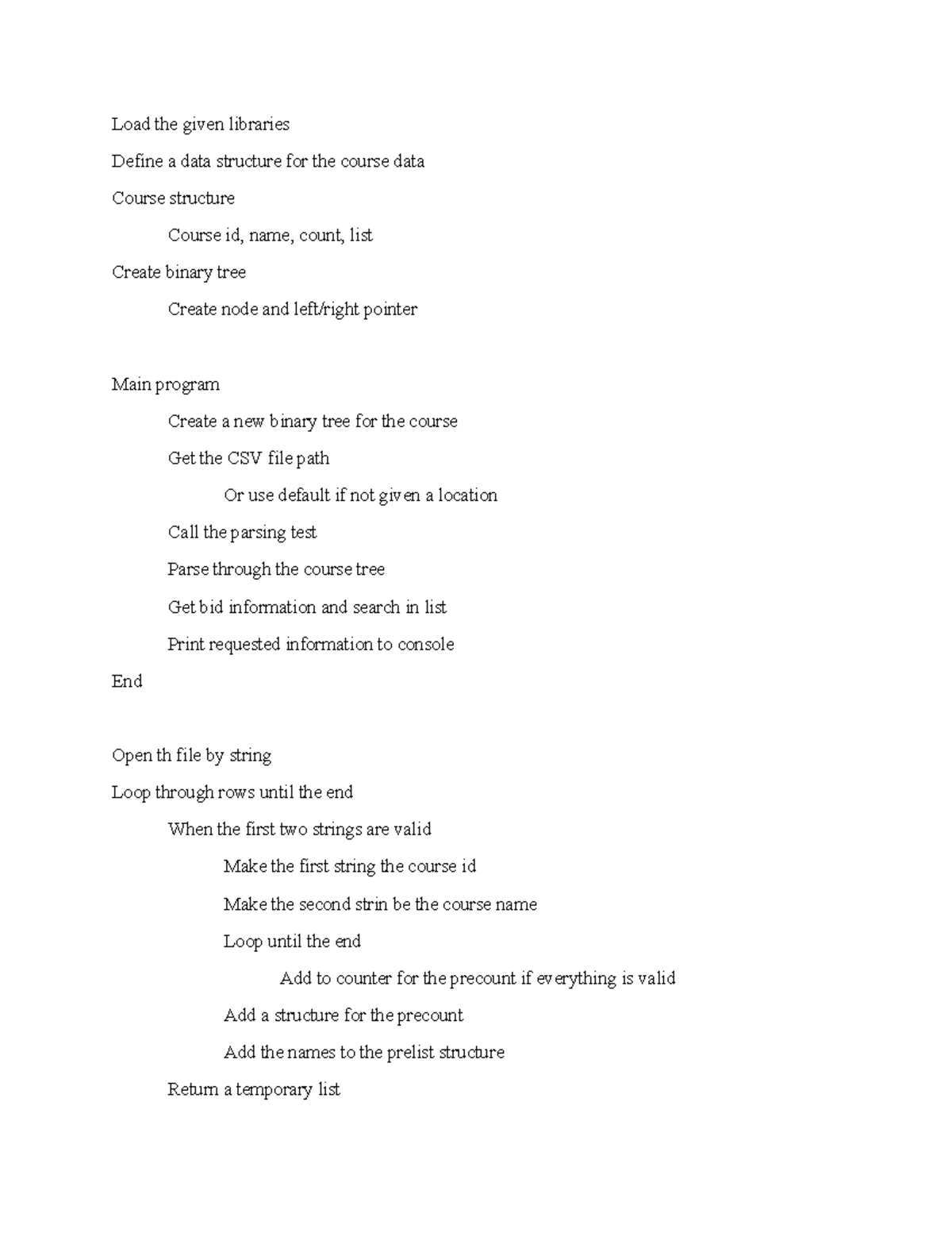 Pseudocode - Load the given libraries Define a data structure for the ...