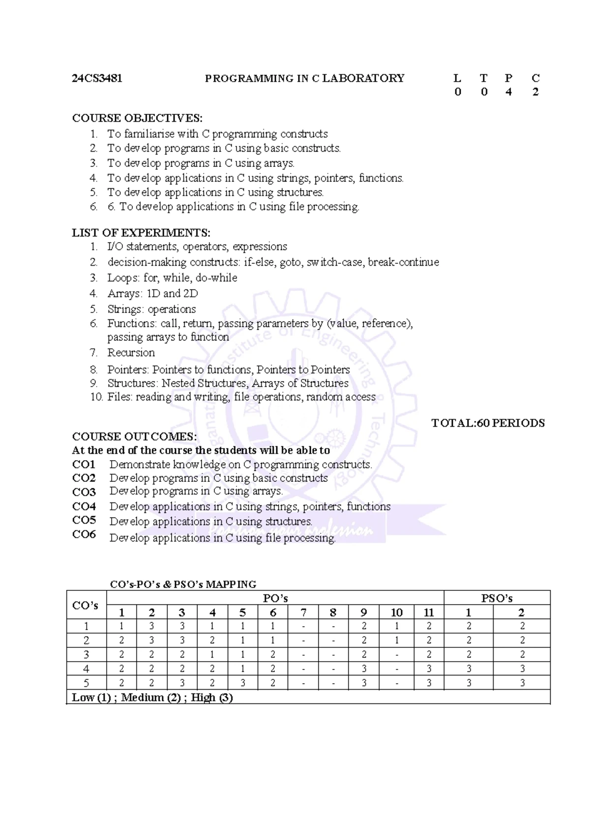 24GE3151 Programming in C - Syllabus Overview and Course Objectives ...